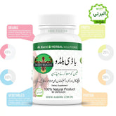 Face Ko Mota karne Ki Medicine, Buy Face Ko Mota karne Ki Medicine, Face Ko Mota karne Ki Medicine in Pakistan