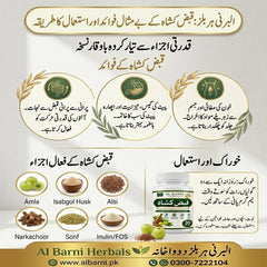 Qabz Khusha Tablets