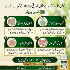 Qabz Khusha Tablets