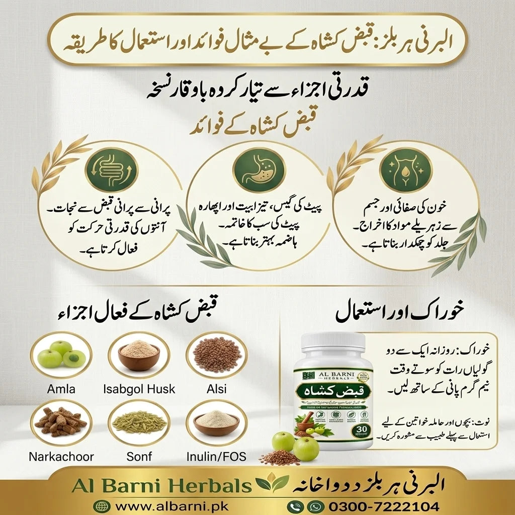 Qabz Khusha Tablets