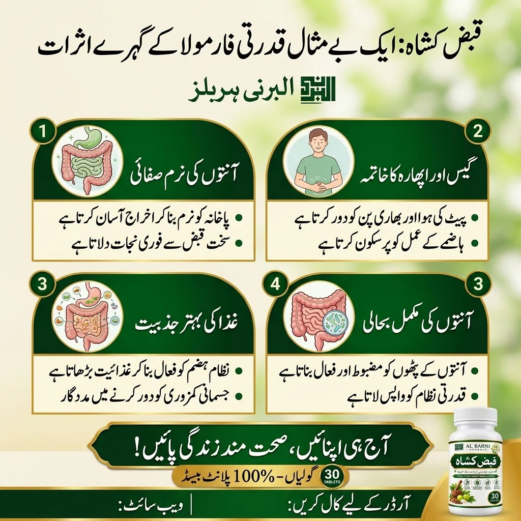 Qabz Khusha Tablets